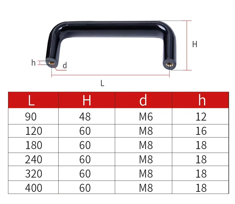 赤/黒楕円形ベークライトハンドル 90〜400mm ナイロン - Furniture Hardware Black のレビューと価格